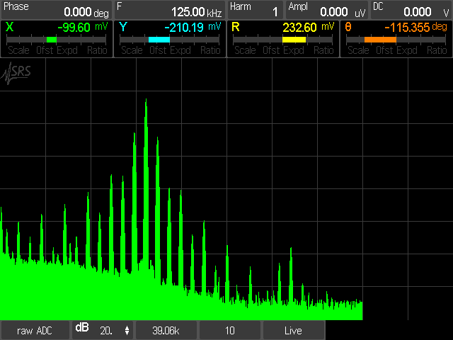 БПФ синхронного усилителя